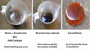 How To Mix Resin And Topcoat Fibre Glass Yourself And Diy