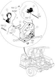 Golf cart repair and troubleshooting. Ezgo Golf Cart Forward Reverse Switch Wiring Diagram Post Wiring Diagram Acoustics