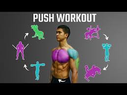 the best science based push workout for