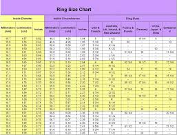 Pandora Ring Size Chart Circumference Mount Mercy University