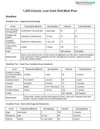 Low Carb Diet Meal Plan Pdf Jasonkellyphoto Co