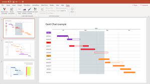 how to create a gantt chart in