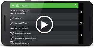 Android Chart Archives Fast Native Chart Controls For Wpf
