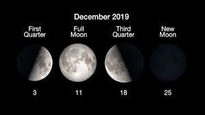 Full Moon Calendar 2019 When To See The Next Full Moon Space