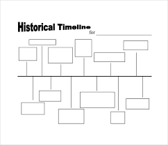 Free 5 Sample Timelines For Kids In Pdf Word