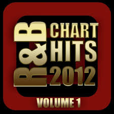 Next To Me Song Download R B Chart Hits 2012 Vol 1 Song
