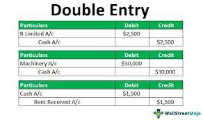Double Entry Definition Examples