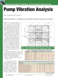 pump vibration ysis pdf free