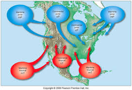 Weather Regents Earth Science