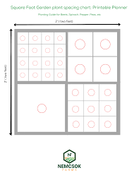 square foot gardening template printable