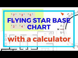 How To Find Your Flying Star Base Chart With An Online