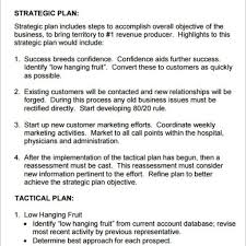  day business plan format narrative sample essay it