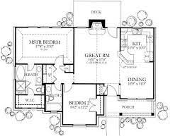 House Plans Ranch House Plans Texas