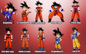 Son goku and his friends return!! Son Goku Dragon Ball Z Characters Through The Years Steemit