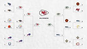 nfl playoff predictions who will win