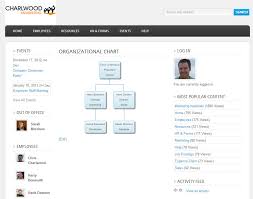 Instant Organization Charts Simple Intranet
