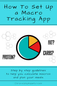 How to do keto without tracking macros e19 join us for part one o.f a two part series dedicated to keto without tracking macros. How To Set Up A Macro Tracking App For Your Ketogenic Diet Part 2 Macro Tracking App Macro App Food Tracker