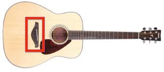 How To Play Acoustic Guitar The Beginner Guide