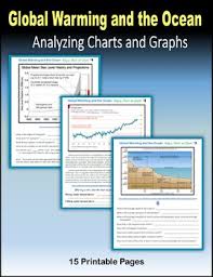 Global Warming And The Ocean Analyzing Charts And Graphs