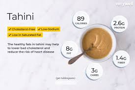 tahini nutrition facts and health benefits