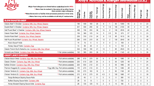 arby s nutrition arby s nutritional