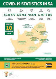 Zweli mkhize, pretoria, south africa. Dr Zweli Mkhize On Twitter Covid19 Statistics In Sa As At 10 December Use The Covid Alert Sa App To Protect Yourself Your Loved Ones And Your Community Start Using This Privacy