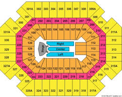 Thompson Boling Arena Seating Chart Luke Combs Elcho Table