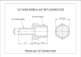 Garden Hose 3d Printer Design