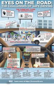 road the challenges of safe driving