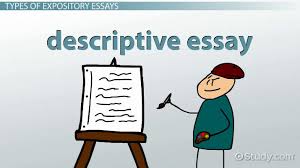 expository essays definition types
