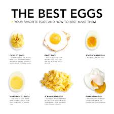 How to make better eggs. Egg Cellent Ways To Eat Eggs The Cook S Station Food Cooking How To Cook Eggs