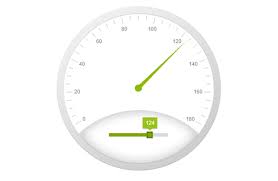 Gauges Control Kendo Ui With Support For Jquery