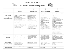 rubric for research paper   scope of work template   middle school    