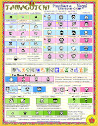 Royal Tama Character Chart Tama Zone