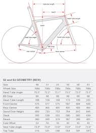 Frame Size New Bike Fitting Questions Page 22 Weight