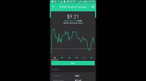 Penny stocks are risky investments, though they don't actually cost a penny. App For Penny Stock Trading