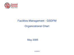 Ppt Facilities Management Gsdfm Organizational Chart