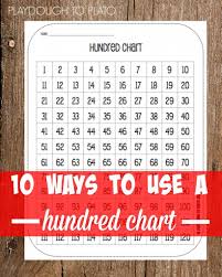 Free Hundred Chart And 10 Ways To Use It Playdough To Plato