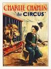 Circus Blues  Movie