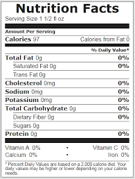 bacardi rum punch nutrition facts