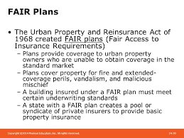 Fair access to insurance requirements. Chapter 12 Other Property And Liability Insurance Coverages Ppt Download
