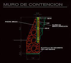 Retaining Wall Dwg Block For Autocad