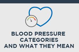 Blood Pressure How High Is High