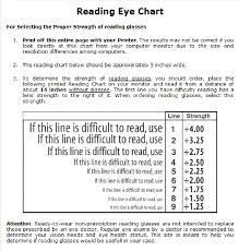 eye chart pdf jpg