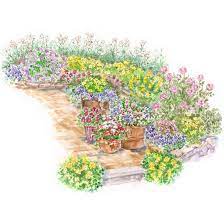 Garden Plans For Cottage Style