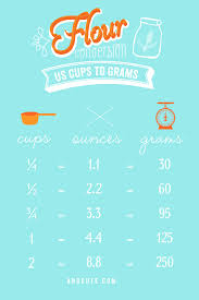 Flour Conversion Printable Us Cups To Grams And Ounces