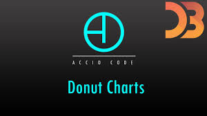 D3js Tutorials Part 11 Donut Charts