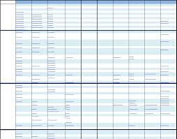 Membrane Comparison Chart Pdf Document