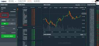 Coinbase offers a few different charts such as price candle charts and line charts, as well as a depth chart for their order book. How To Use Coinbase Pro Previously Gdax Step By Step Guide
