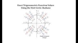 determine 6 trig function values using